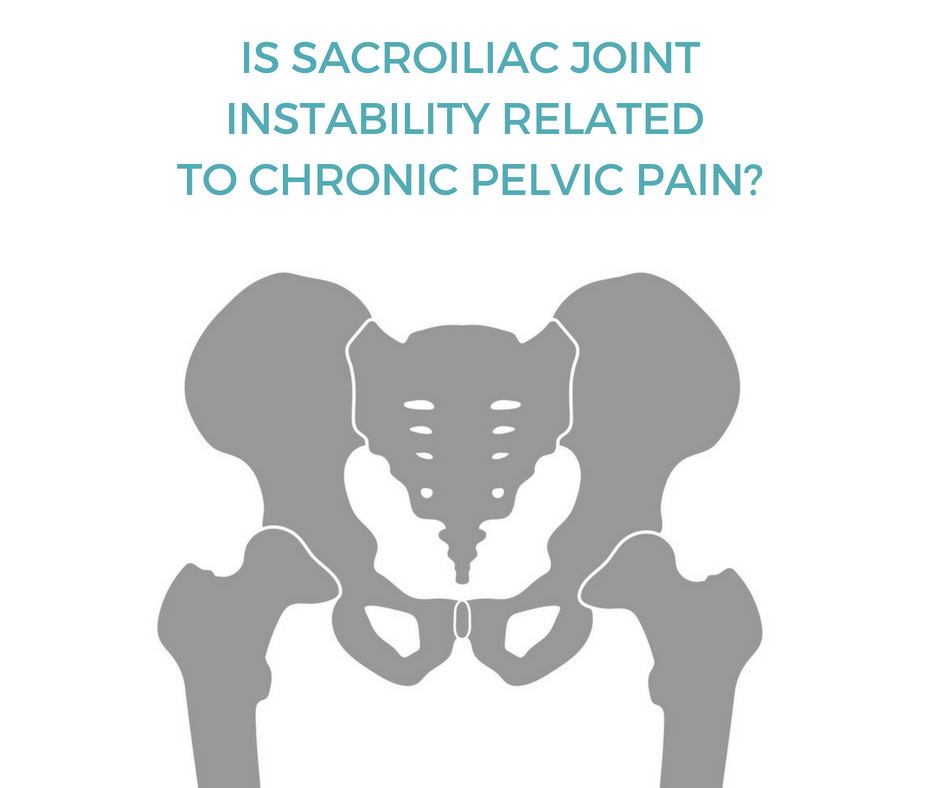Is Sacroiliac Joint Instability Related to Chronic Pelvic Pain? Yoga Research and Beyond